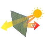 Tunel foliowy Plonos 2x3 m (6 m²), zielony - zestaw ze sznurkiem 100 m